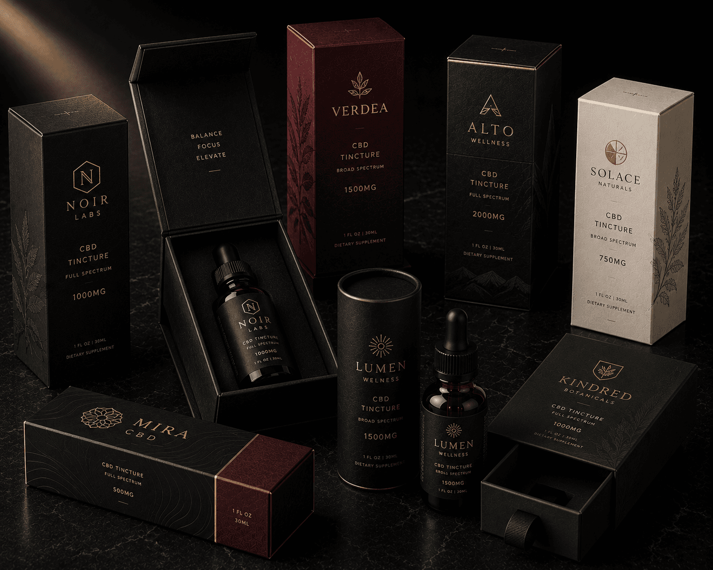 Product view