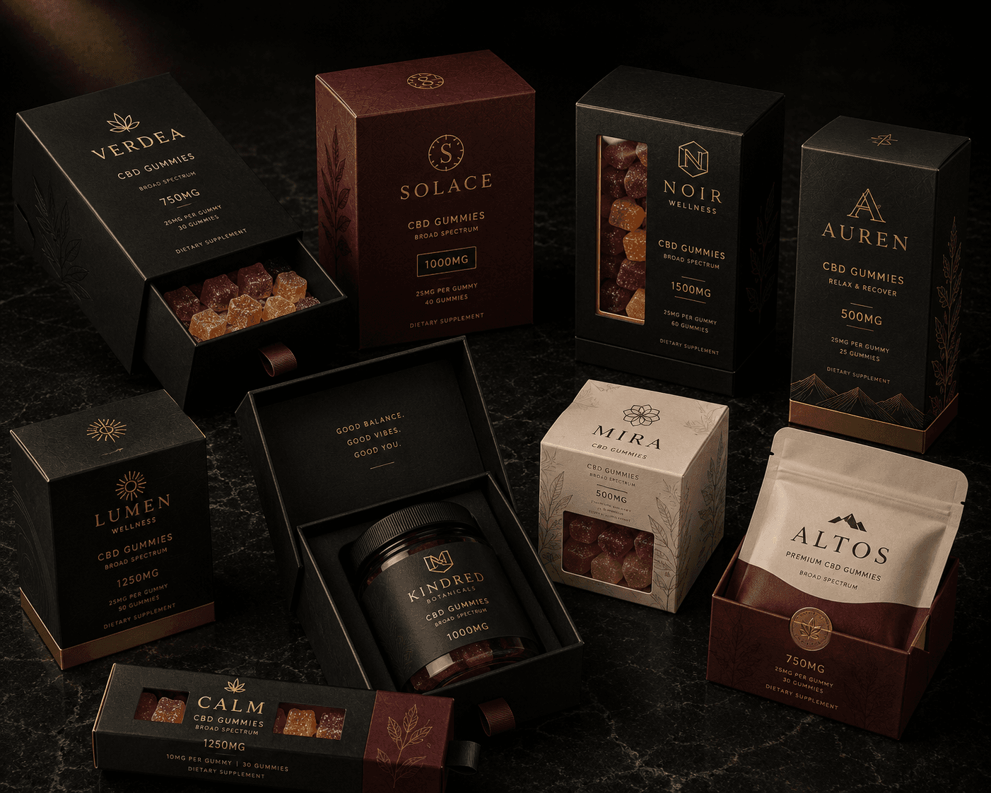 Product view